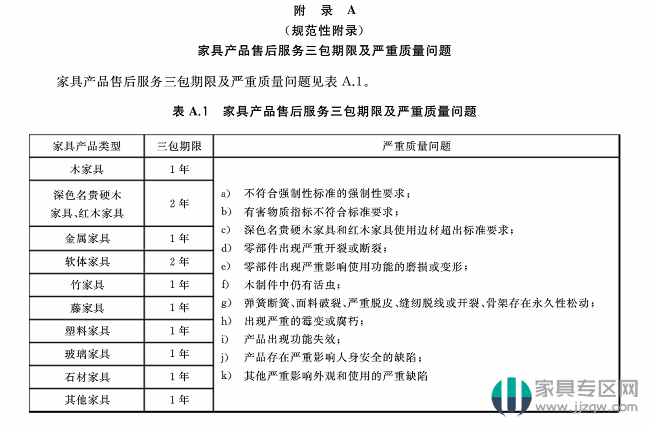 新标发布 《家具售后服务要求》规定谁销售谁负责